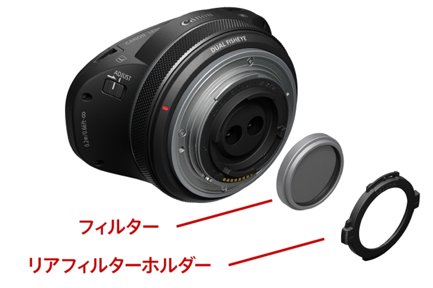 Canon(キヤノン) RF-S3.9mm F3.5 STM DUAL FISHEYE 6578C001: レンズ 銀一オンラインショップ |  撮影用背景-プロフェッショナル映像・撮影機材専門店